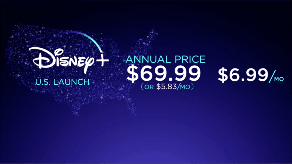 Disney reveals mouth-watering details about its upcoming streaming platform 5
