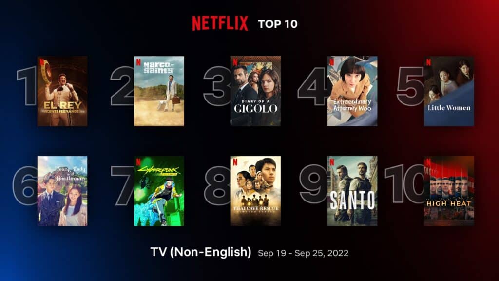 'El Rey, Vincente Fernández' leads Netflix top 10 non-English TV shows (Sep 19-25) 1