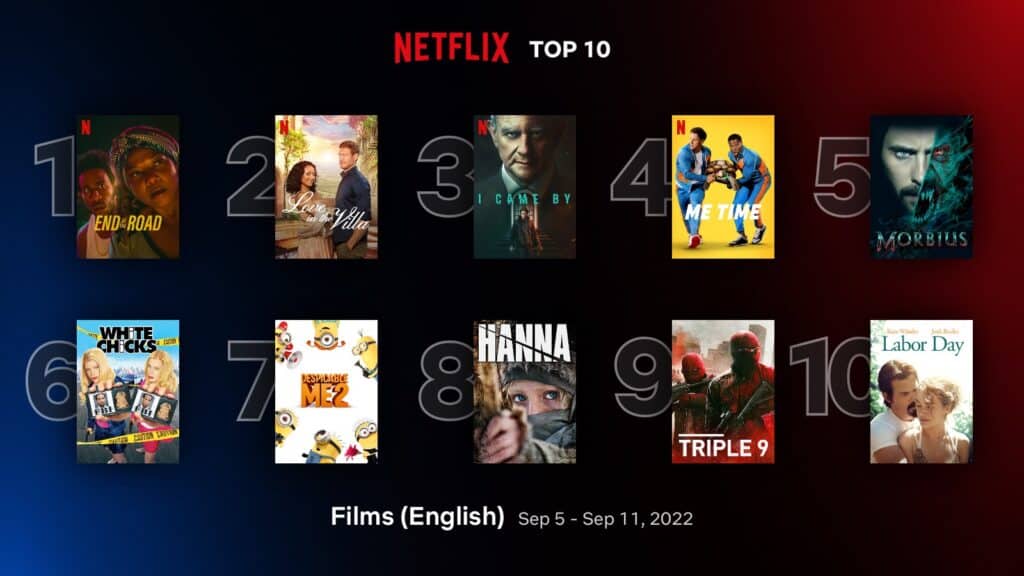 'End of the Road' dominates Netflix's top 10 English films list (Sep 5 -11) 1