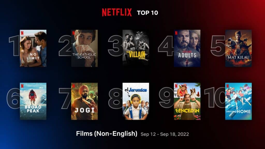 ‘No Limit’ retains #1 spot in Netflix top 10 non-English films (Sep 12-18) 1