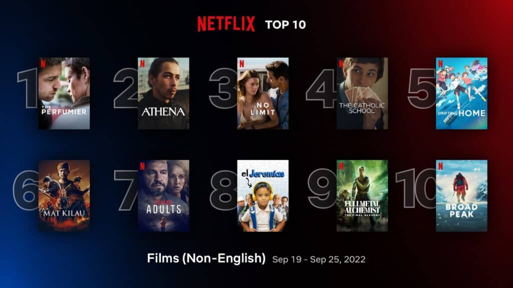 'The Perfumier' ranks #1 in top 10 Netflix non-English movies (Sep 19-25) 1