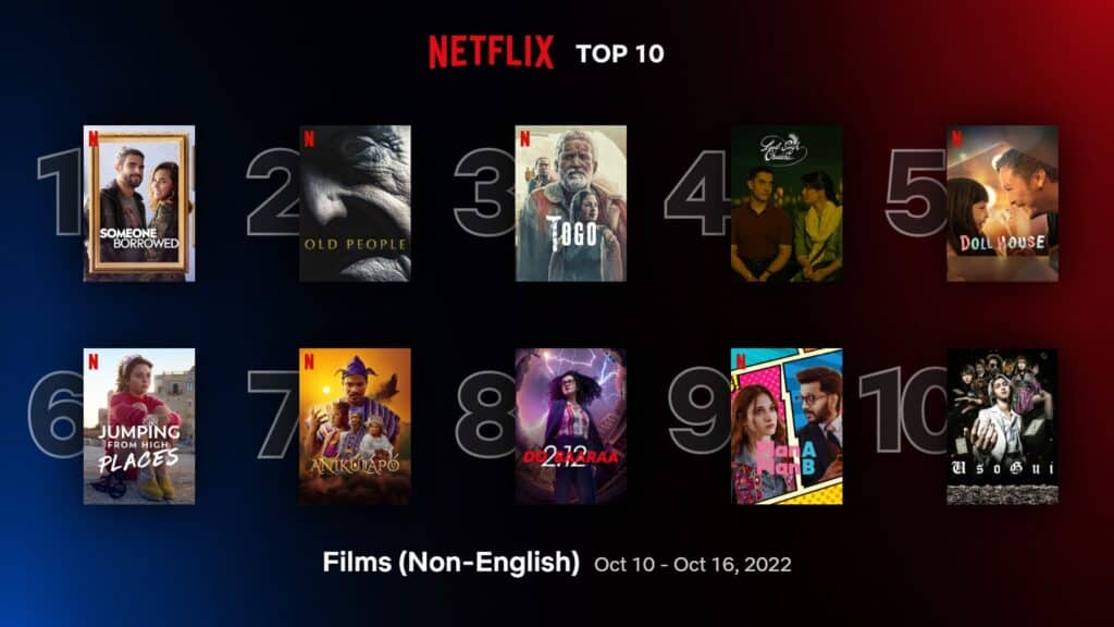 'Someone Borrowed' takes #1 spot among Netflix's top 10 non-English films (Oct 10-16) 1