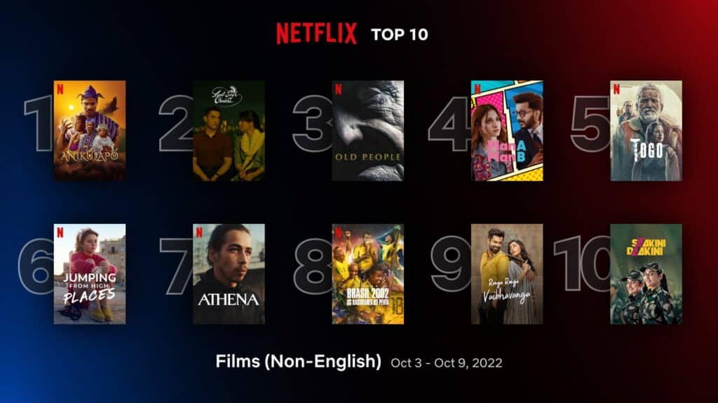 'Aníkúlápó' takes #1 spot in Netflix top 10 non-English films (Oct 3-9) 1