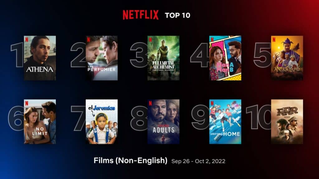 ‘Athena’ grabs #1 spot in top 10 Netflix non-English films (Sep 26 - Oct 2) 1