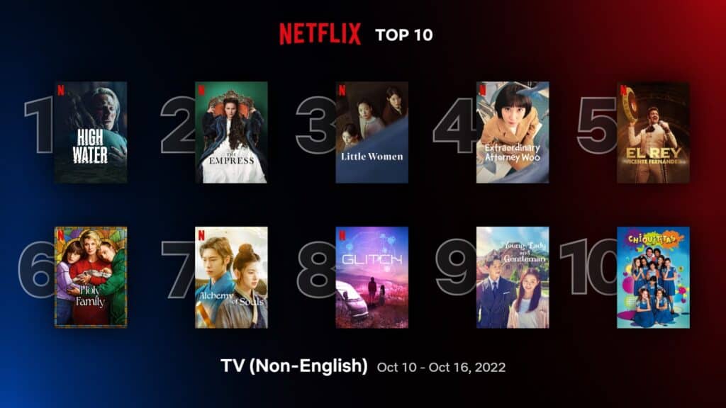 'High Water' climbs to #1 spot in Netflix's top 10 non-English TV shows (Oct 10-16) 1