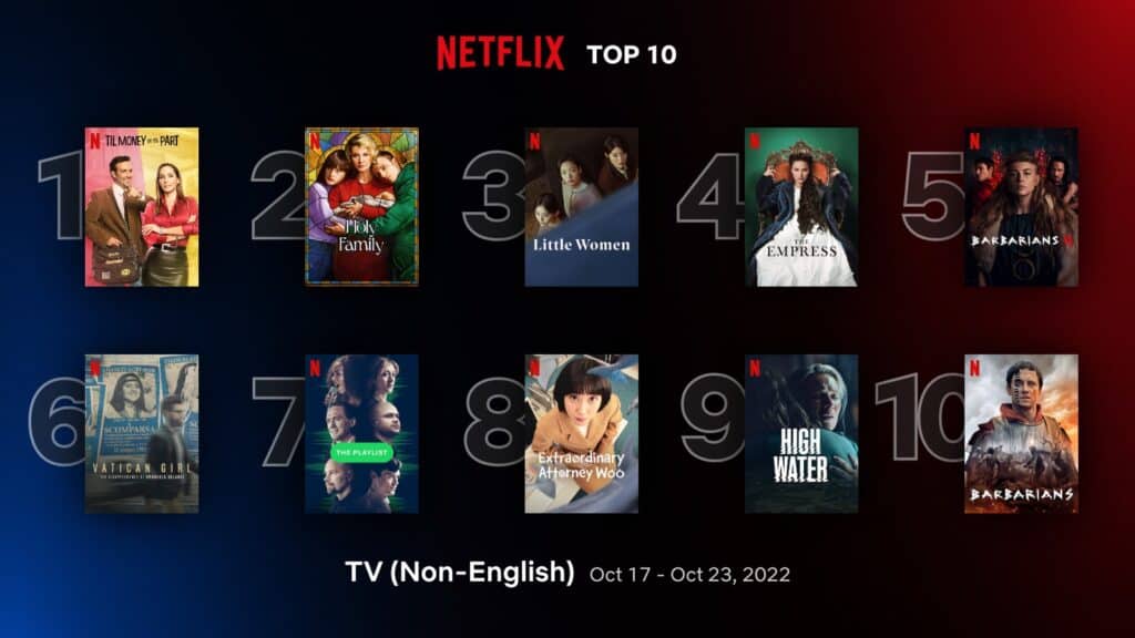 ’Til Money Do Us Part’ leads Netflix top 10 non-English TV shows (Oct 17 - 23) 1