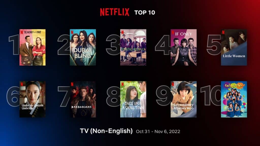 ’Til Money Do Us Part’ dominates Netflix top 10 non-English TV shows (Oct 31 - Nov 6) 1