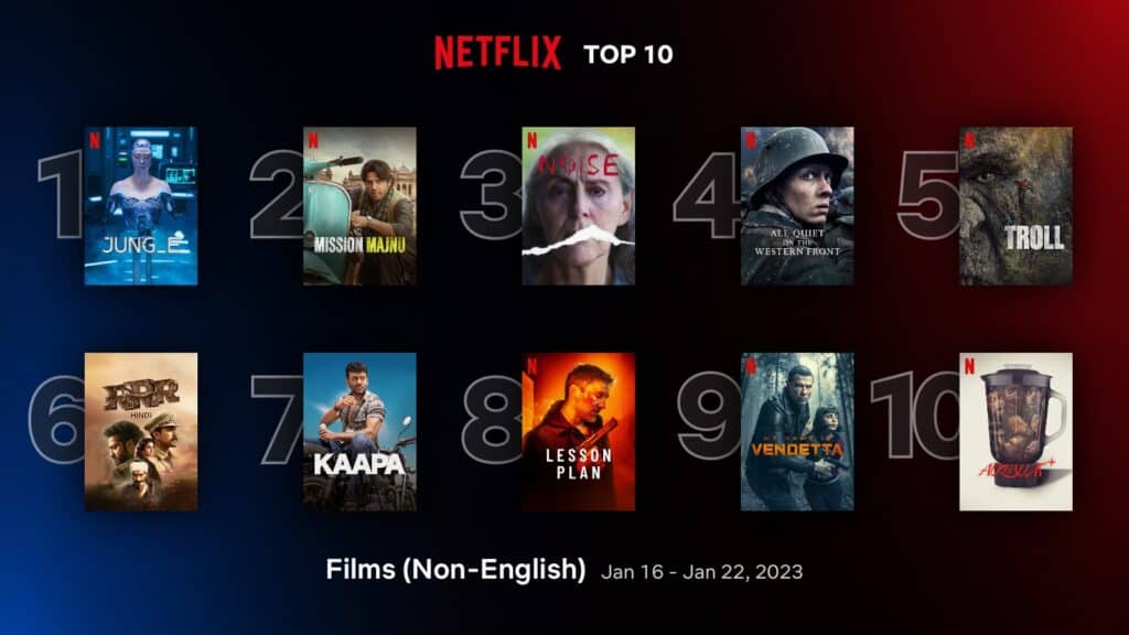 'JUNG_E' leads Netflix top 10 non-English films (Jan 16 - 22) 1