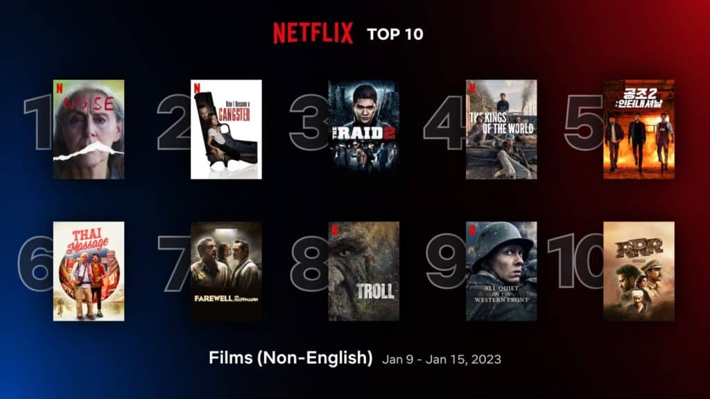 ‘Noise’ leads Netflix top 10 non-English films (Jan 9 - 15) 1