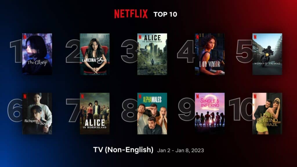 ‘The Glory’ #1 in Netflix top 10 non-English TV shows (Jan 2 - 8) 1