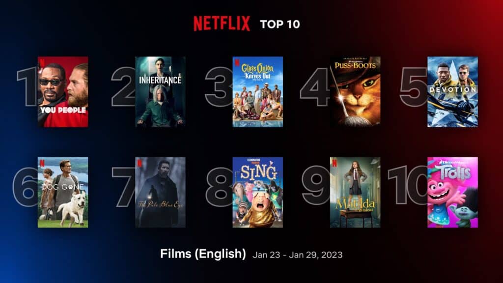 'You People' takes top spot in Netflix top 10 English films (Jan 23 - 29) 1