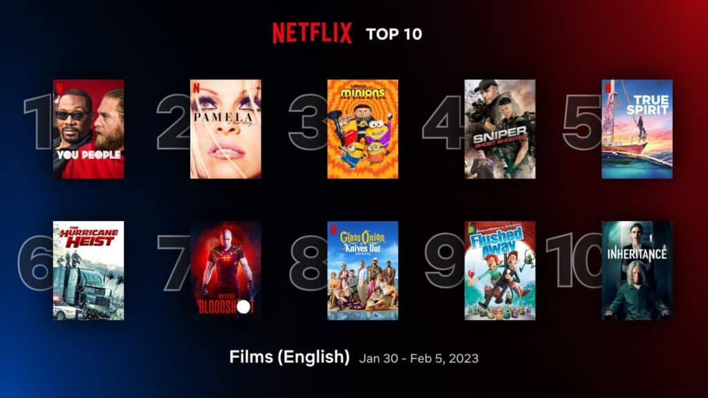 ‘You People’ retains #1 spot in Netflix top 10 English movies (Jan 30 - Feb 5) 1